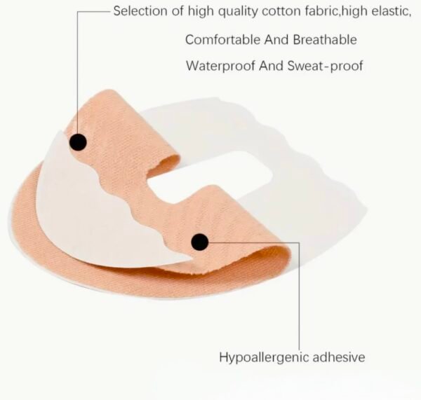 Dexcom Patches